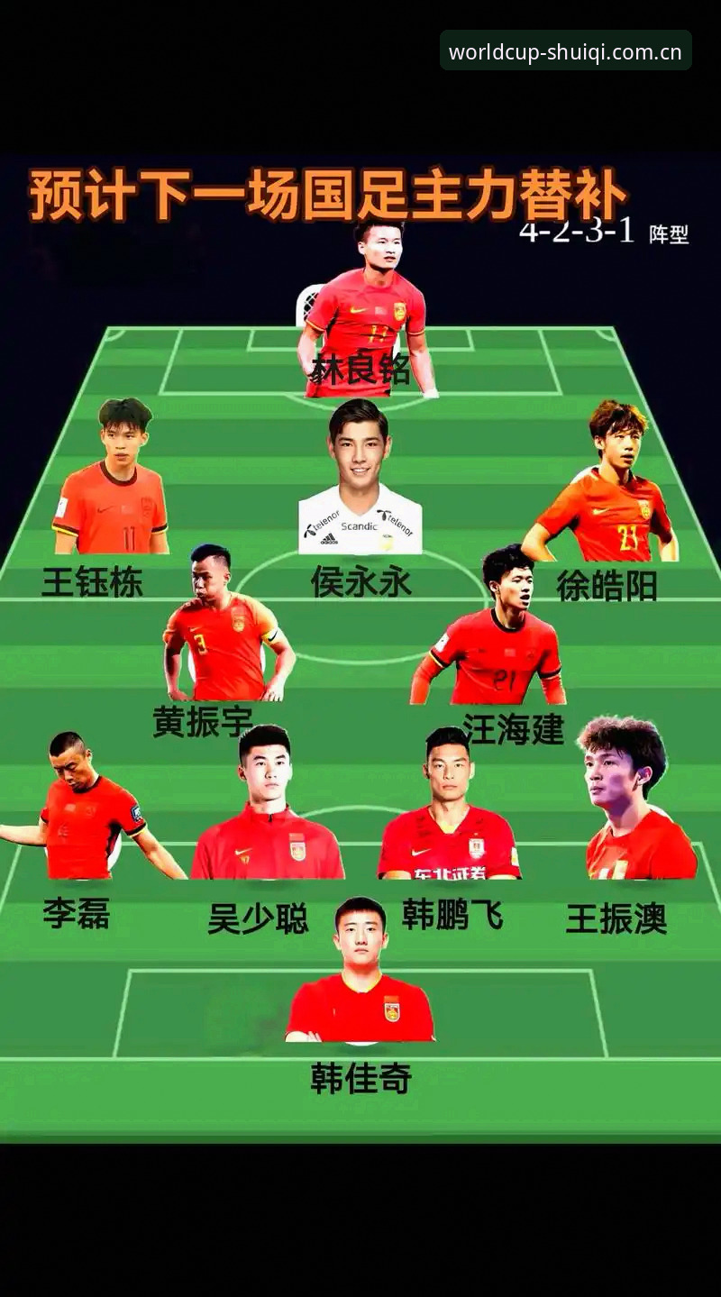 体育博彩可信网站 2030世界杯扩军66队完整指南:中国男足重返舞台的全新机遇