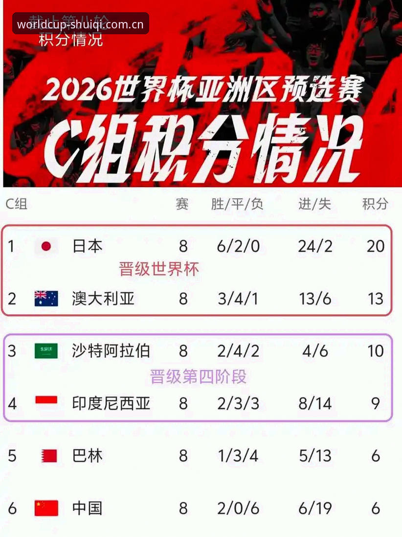 世界杯官方APP2026最新版本深度分析：从投注体验到资金安全的全面解析