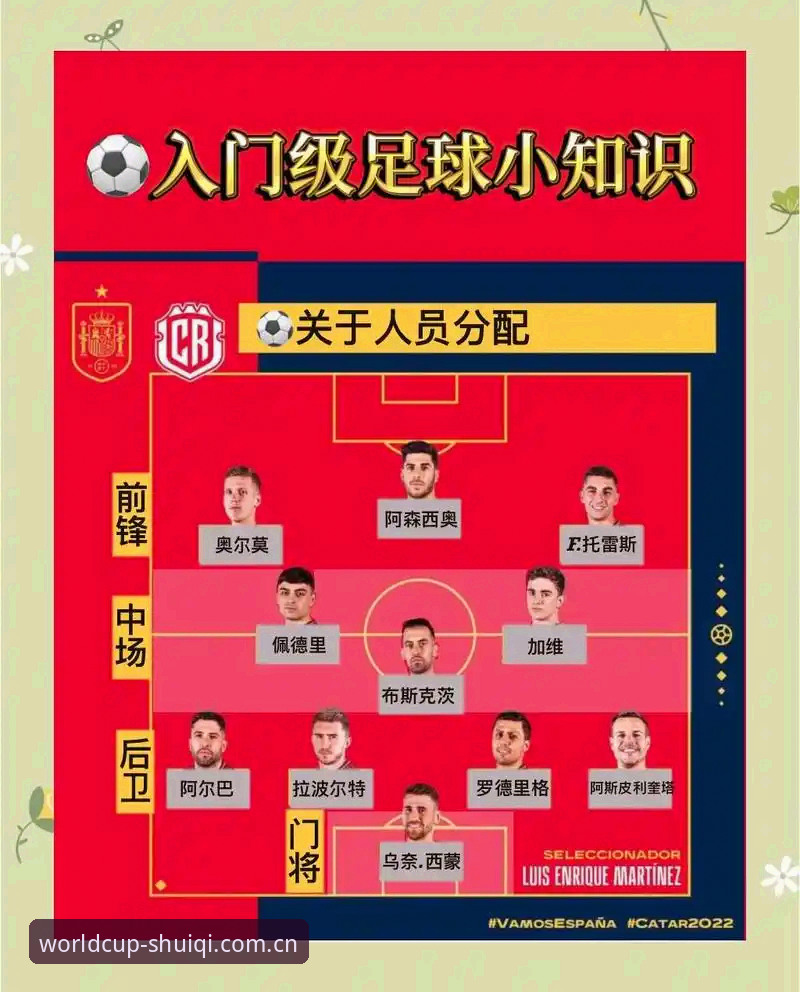 世界杯iOS版 vs 网页版：哪个更适合买球投注？全面对比与实战指南